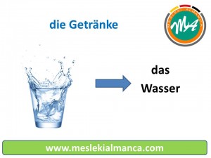 das Wasser