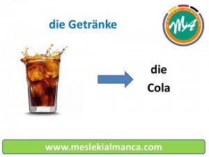 die Getranke