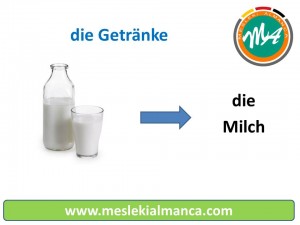 die Milch