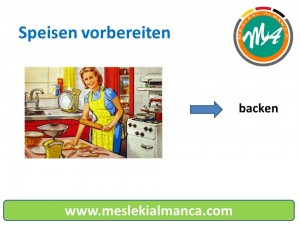 backen
