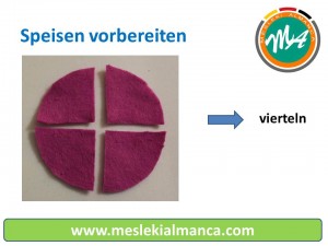 vierteln