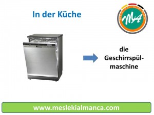 die Geschirspülmaschine