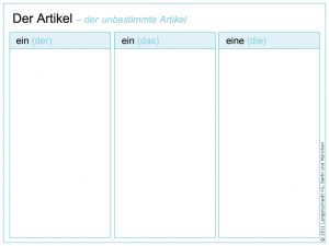 Artikel Tabelle 1