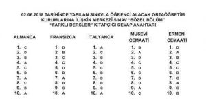 LGS 2018 Almanca Sınav Soruları 6