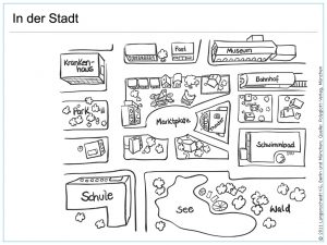 Stadtplan