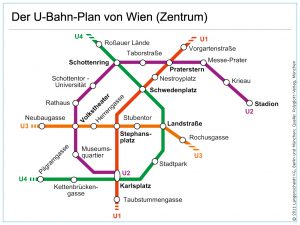 U-Bahn Wien