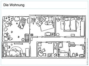 Wohnung