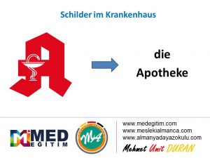 Schilder im Krankenhaus - Hastanedeki Tabelaların Almancası 8