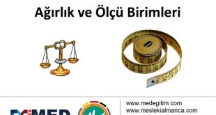 Almanca Ölçü ve Ağırlık Birimleri 56