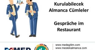 Restaurant da Kurulabilecek Almanca Cümleler - Gespraeche im Restaurant 57